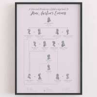 Read JaneAusten.co.uk Reviews